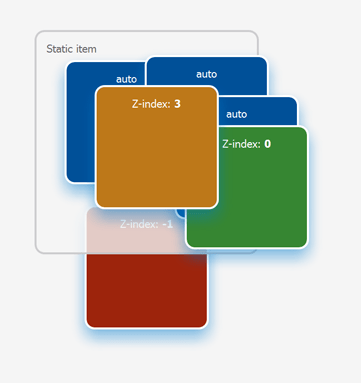 Z-index CSS Property - WinForms Controls, DevExpress