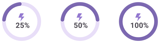 Radial Progress Bar for .NET MAUI, DevExpress