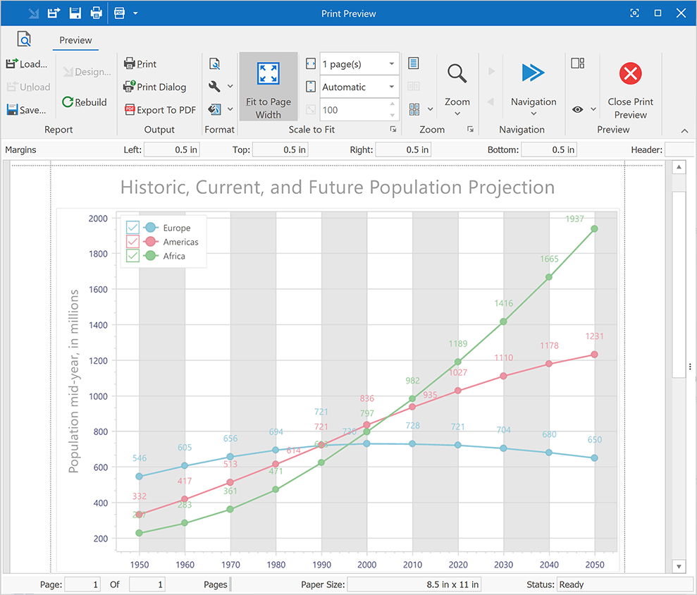 Printing - VCL Chart Control, DevExpress