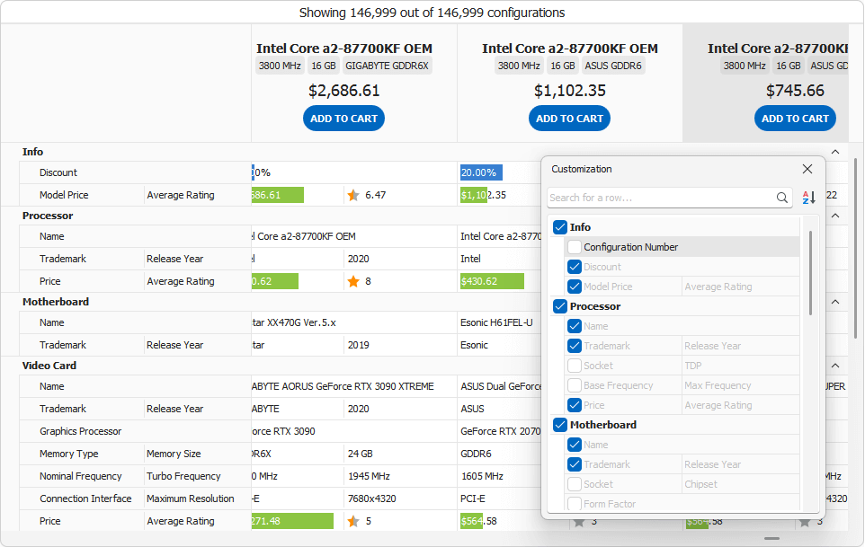 Advanced Customization Form - WinForms Vertical Grid, DevExpress