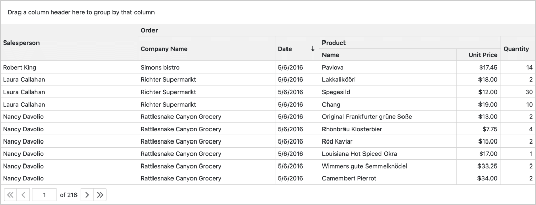 Header Bands - Blazor Grid, DevExpress