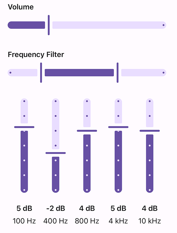 .NET MAUI Slider Control, DevEpress