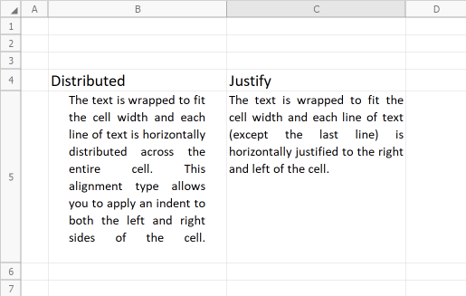 Justify and Distributed Text Alignment, Spreadsheet Document API | DevExpress