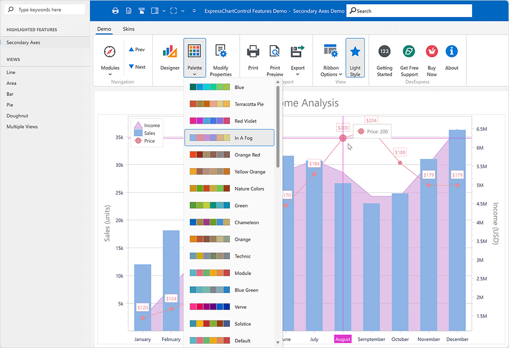 Palettes - VCL Chart Control, DevExpress