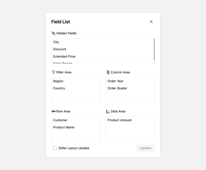 Pivot Table — Field Customization