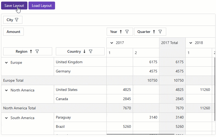 Pivot Table — Save and Restore Layout
