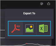 Web Dashboard v25.2 - Export Type Button Highlight, DevExpress