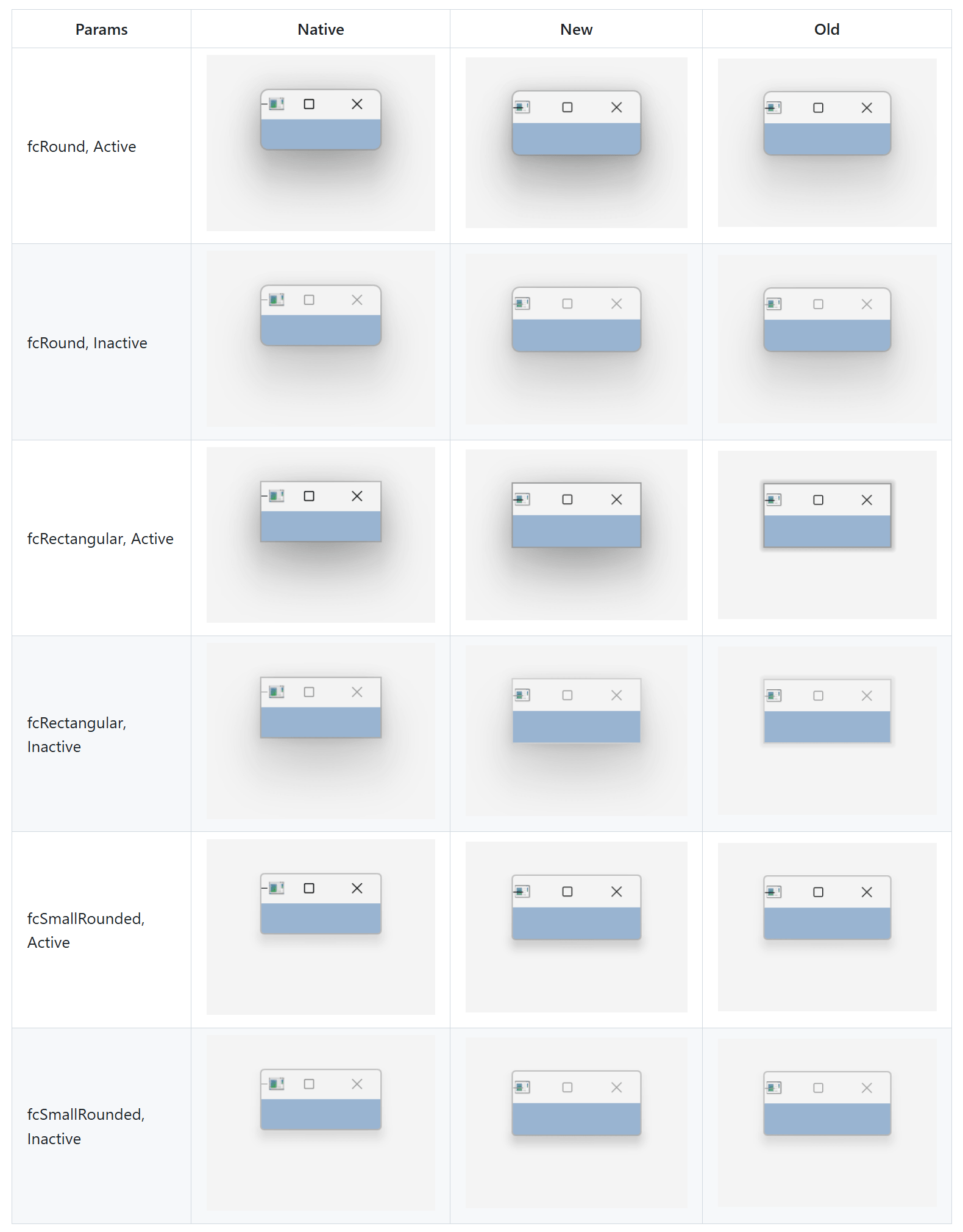 VCL High DPI and Rendering Enhancements - Shadow Rendering Comparison - VCL Components, DevExpress