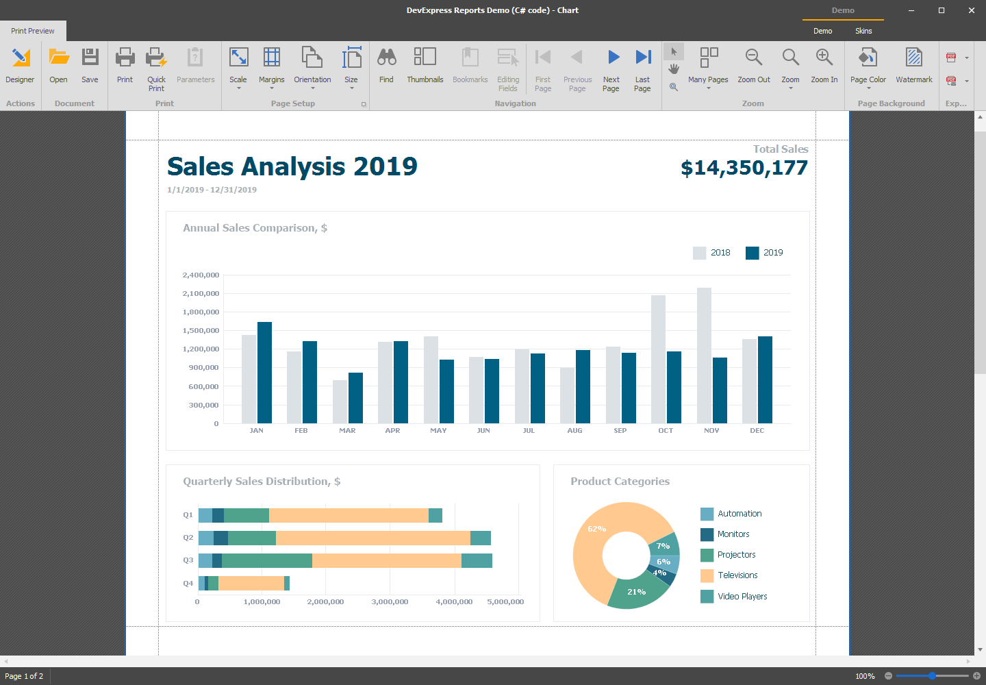 crystal report viewer in visual studio 2012