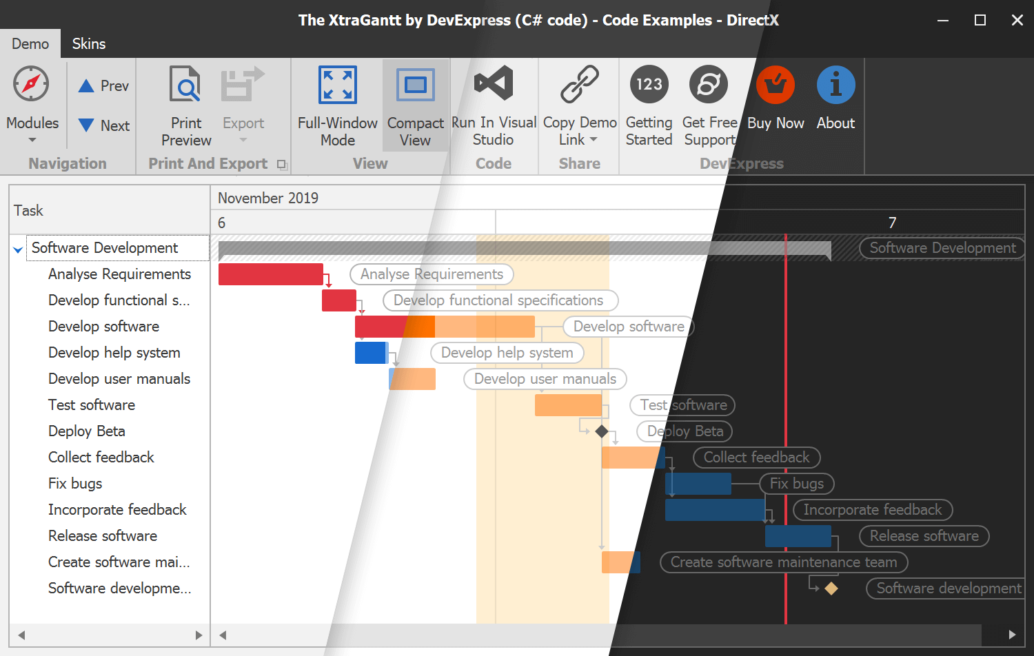 WinForms Gantt Control - DevExpress