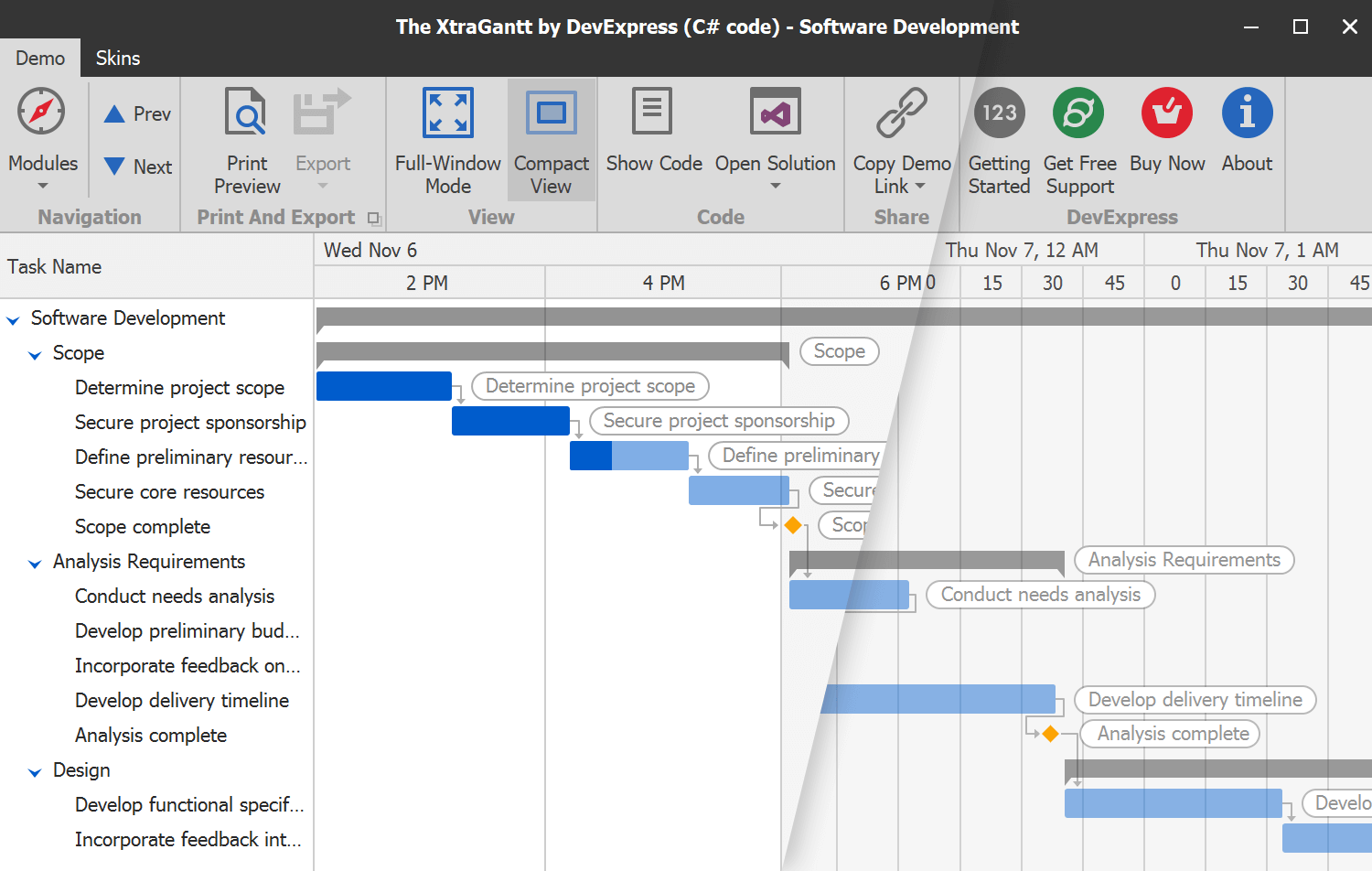 WinForms Gantt Control, DevExpress