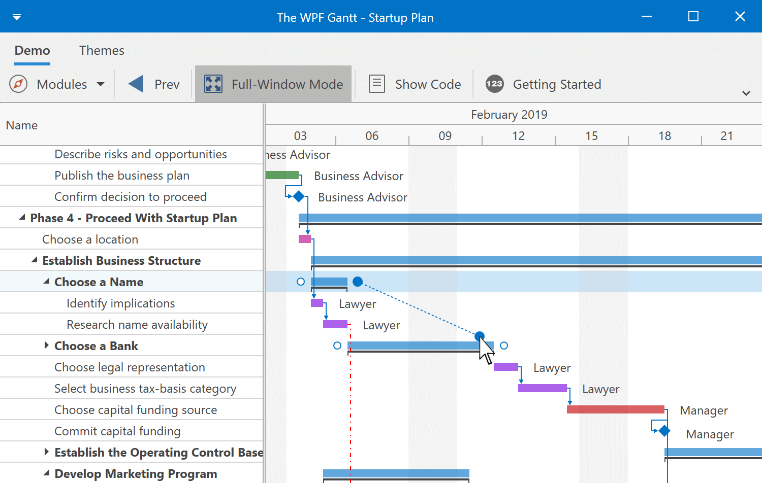 Wpf c уроки. Structure Gantt. Диаграмма Ганта QLIKVIEW. WPF графики. WPF Controls.