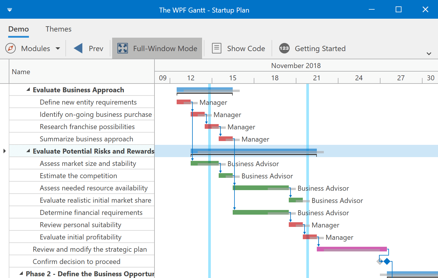 Gantt Control For Wpf Visual Studio Marketplace