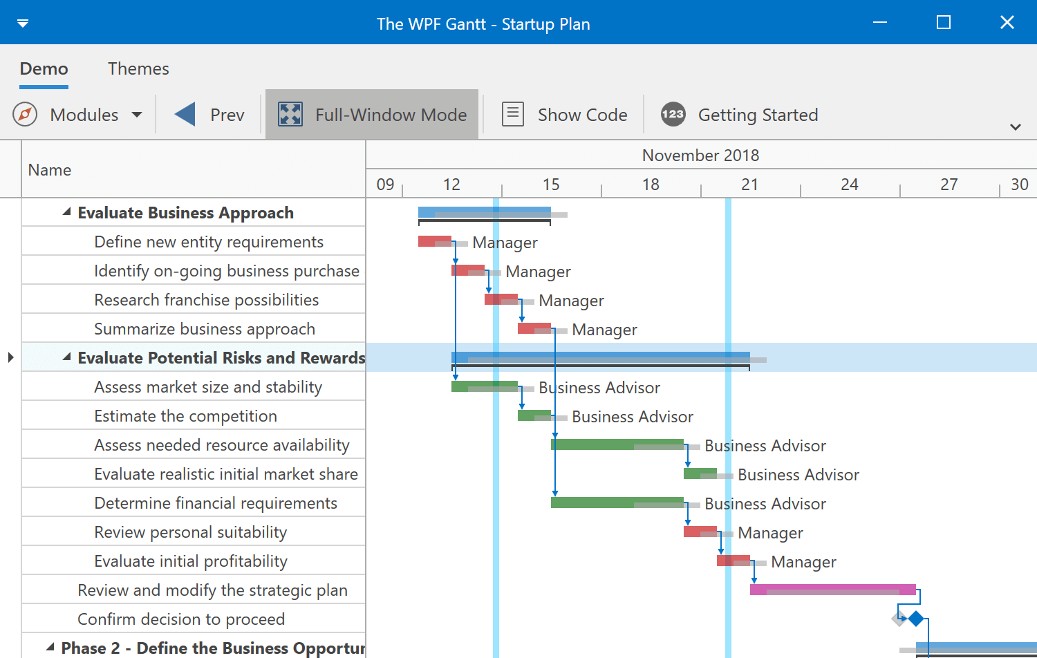 Wpf элемент на передний план