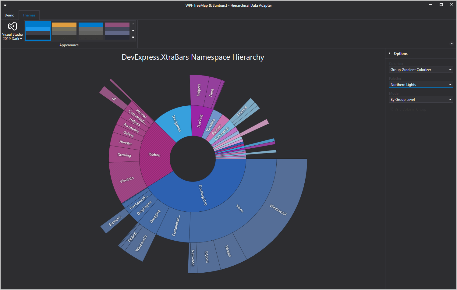 Treemap диаграмма. Дисковое пространство. Анализатор диска. Сканер дискового пространства.