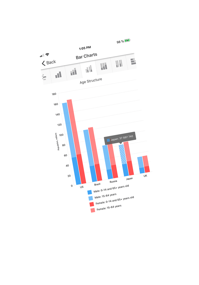 devexpress xamarin grid popup