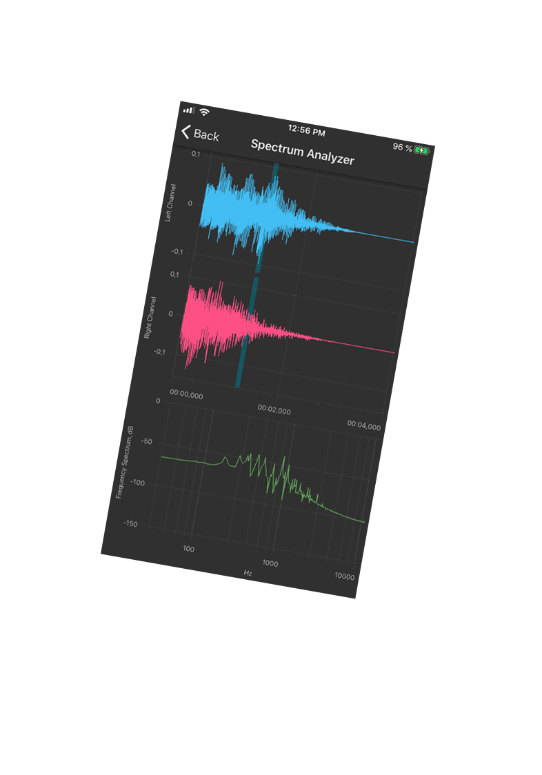 xamarin devexpress converter column