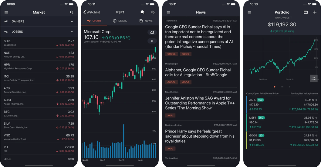 devexpress vs xamarin